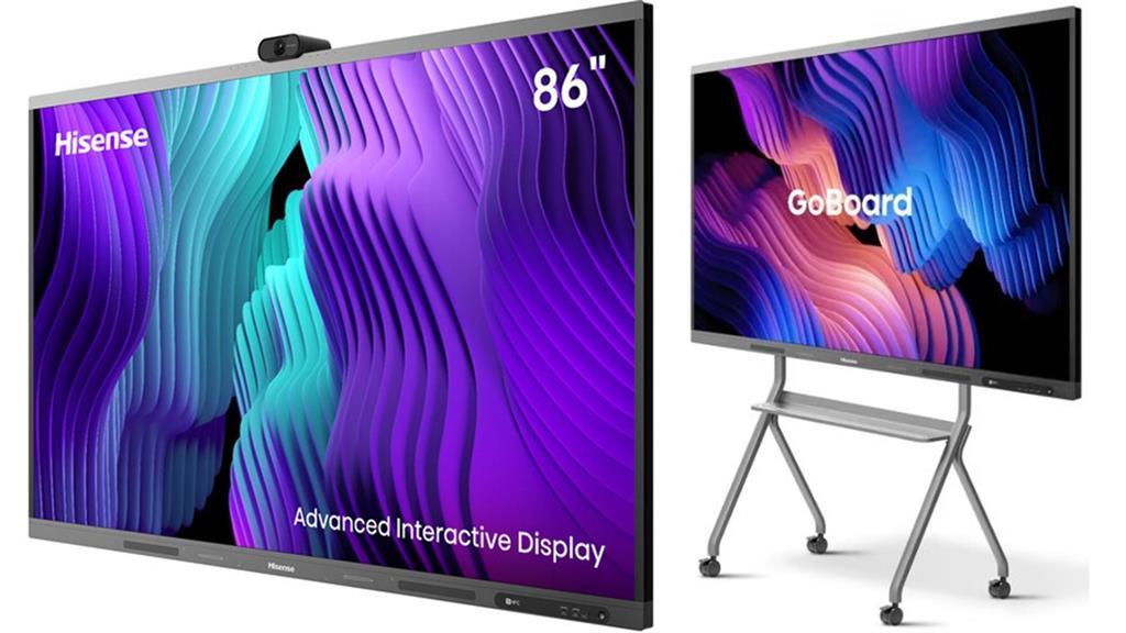 Hisense 86 inch GoBoard Advanced Interactive - Smart Boards