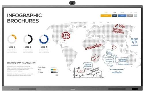 Hisense 65 inch 65WR6BE UHD Touch Interactive - Smart Boards